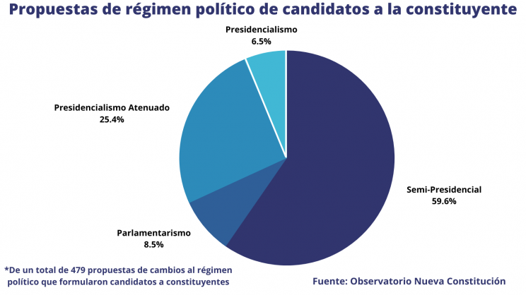 Crisis por tercer retiro: El gesto que pide Yasna Provoste ...